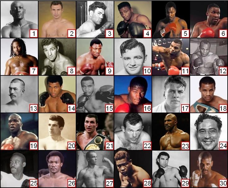 Heavyweight Champions (images) Quiz By Aurelian147