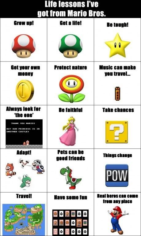 Posted Image
