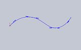 Luyện vẽ spline trong solidworks