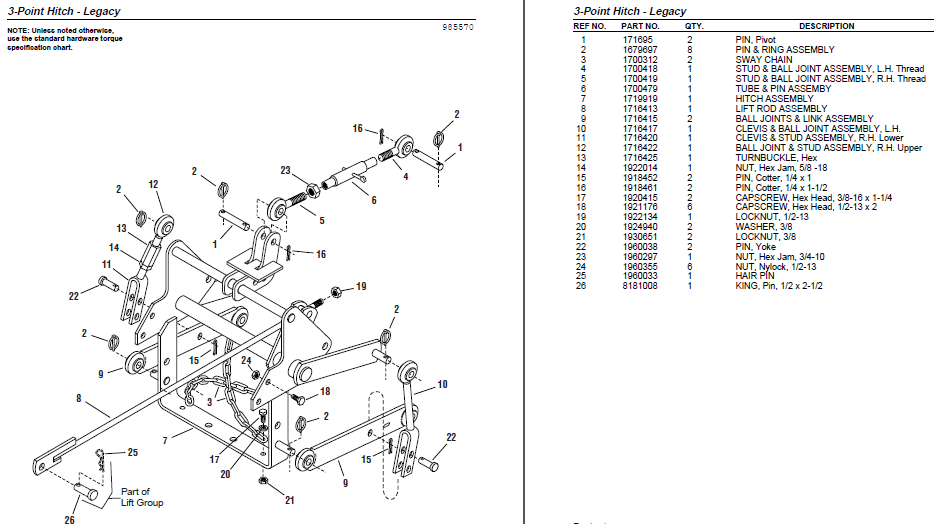 New Simplicity Legacy Owner with ??? - MyTractorForum.com ... 3700 arco rod wiring diagram 