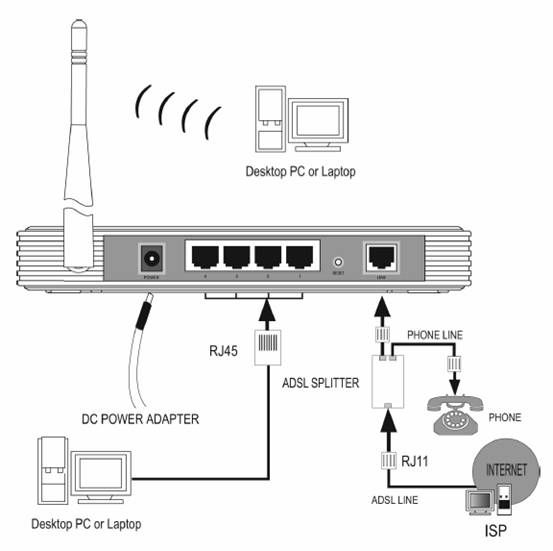 how-many-devices-can-be-connected-to-tp-link-wifi-router