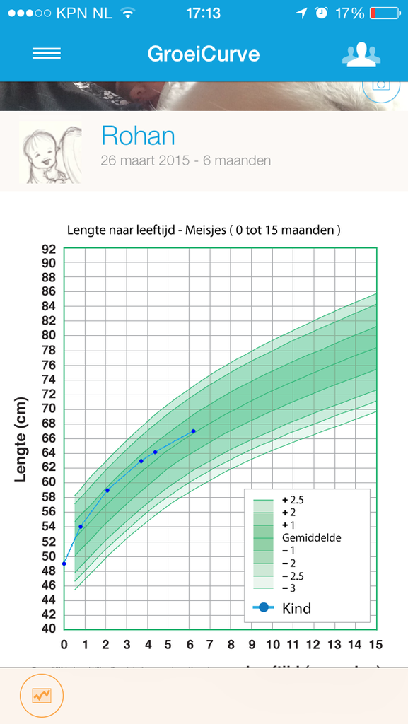E69834FA-DBC9-44D2-9DC5-F499ECEFAEE7.png