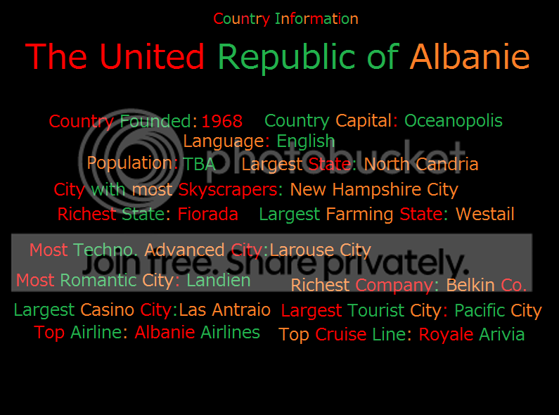 AlbanieInformation.png