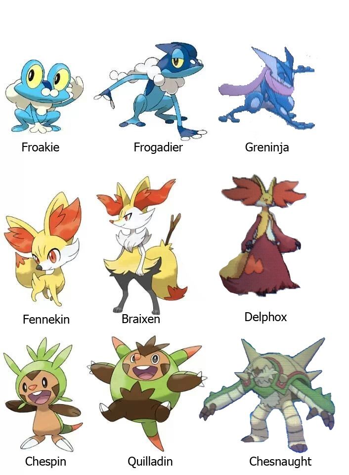 Pokemon X/Y Final Forms Have Been Leaked! | Henchman-4-Hire