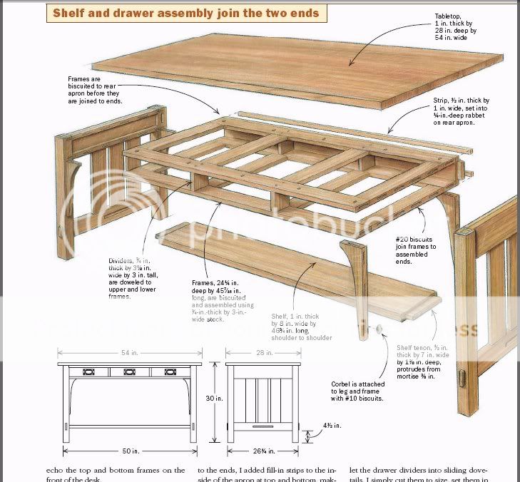 Wood this work? | LumberJocks Woodworking Forum